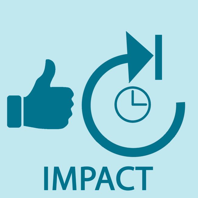 “Impact” icon – a thumbs-up and a clock arrow