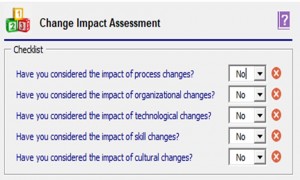 Контролен списък „Change Impact Assessment“